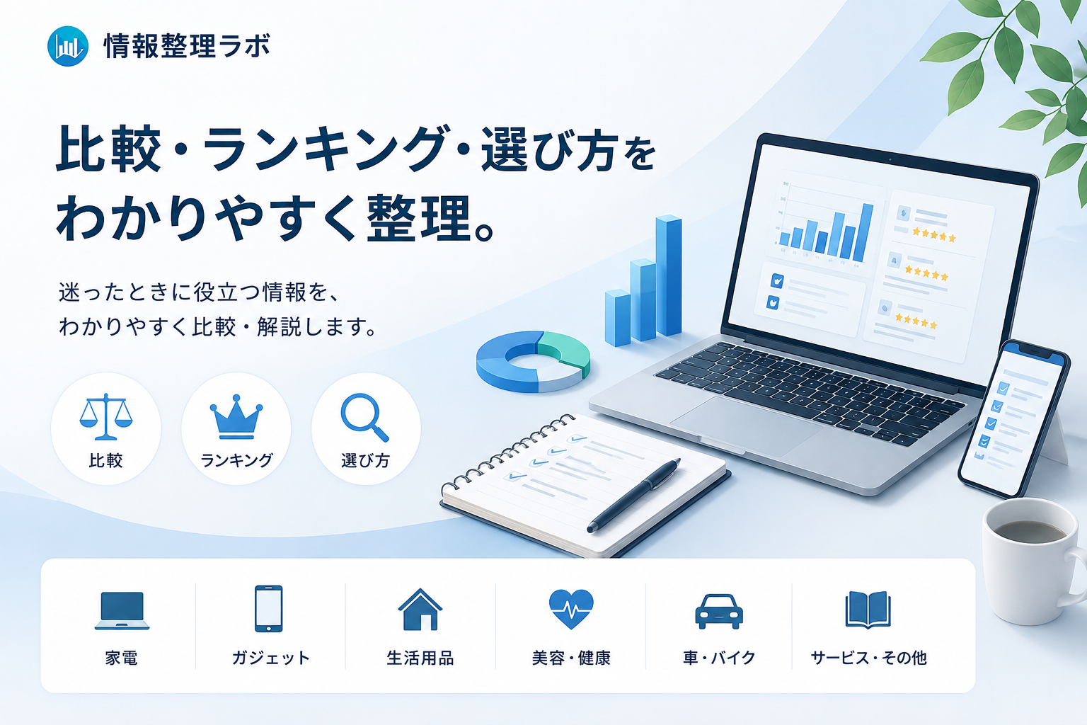 情報整理ラボ